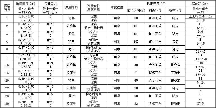 1698112725651306.png image.png