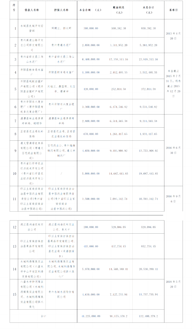 1705893997989030.png 2.png