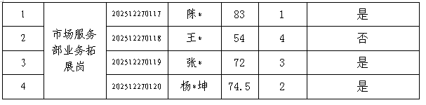 1766814156722549.png 6b80b8b3-078a-4124-8c54-a35716f22983.png