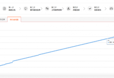 優(yōu)質(zhì)服務(wù)保增值 下沉重心顯成效